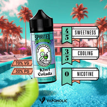 Load image into Gallery viewer, Spirited 100ml (6 Flavours)