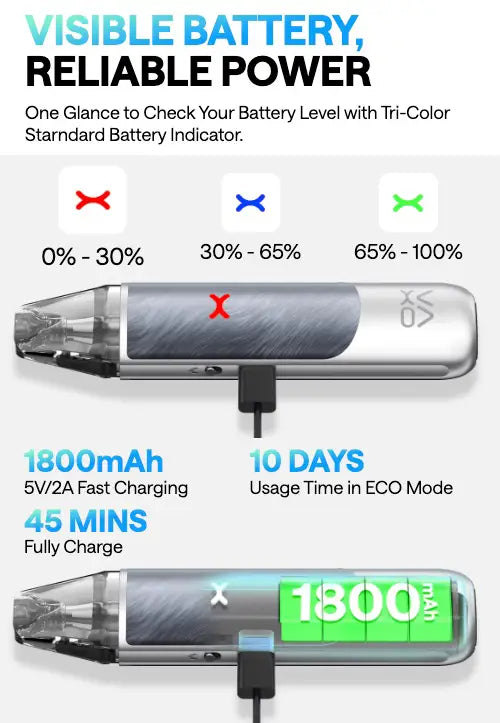 NeXlim GO Kit by OXVA Offshore Vapes - Isle of Man NeXlim GO Kit by OXVA Offshore Vapes - Isle of Man