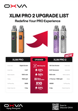 Load image into Gallery viewer, Xlim Pro 2 Kit by OXVA