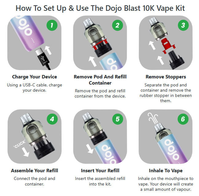 use vape pen How to Use a Disposable Vape Pen