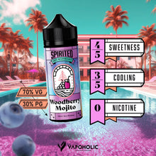 Load image into Gallery viewer, Spirited 100ml