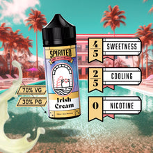 Load image into Gallery viewer, Spirited 100ml